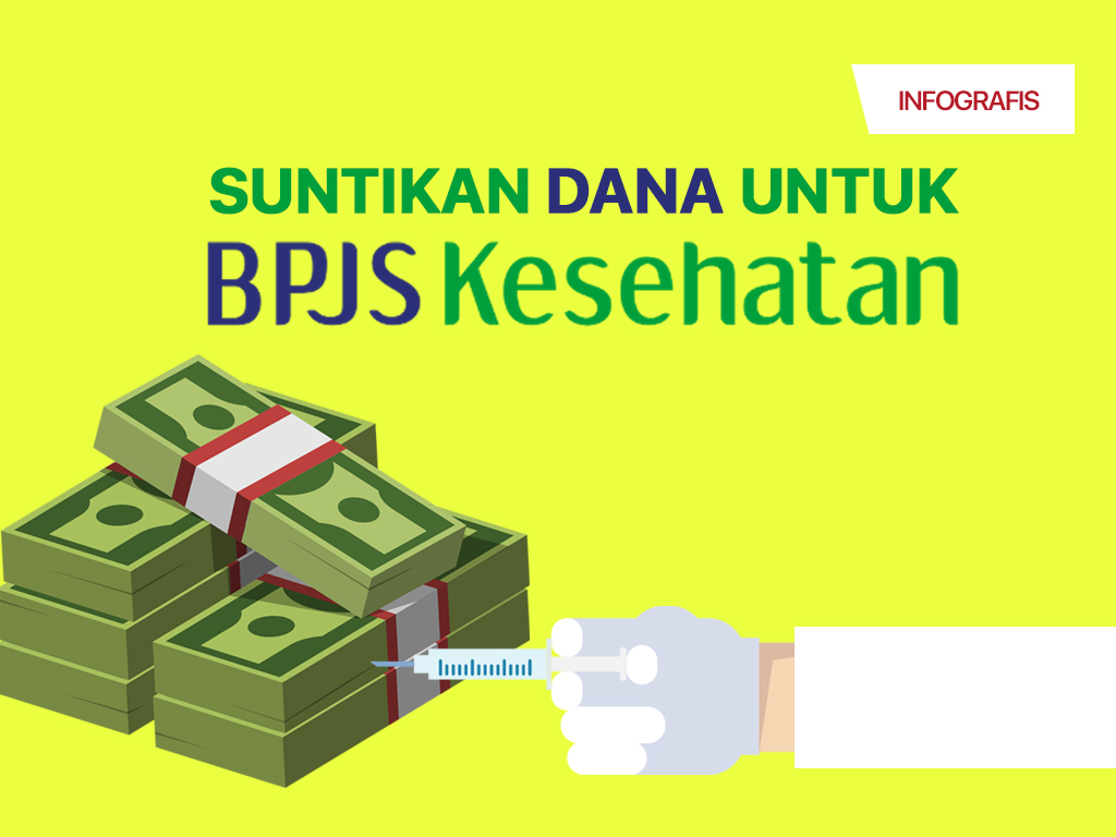 Infografis Cover: Suntikan Dana Untuk BPJS