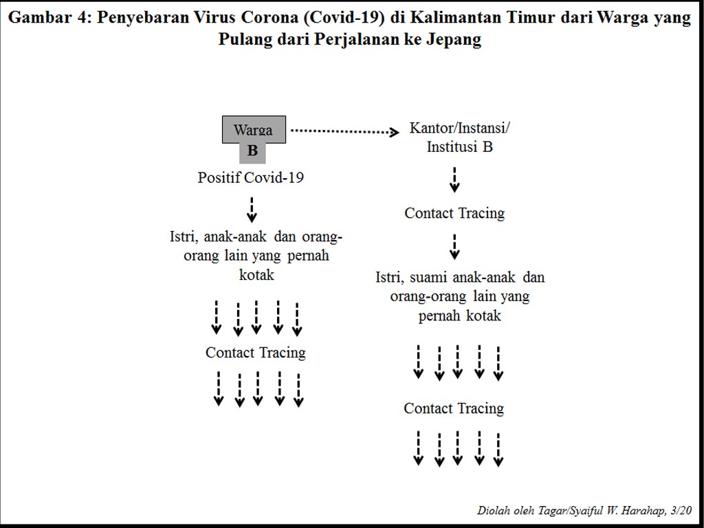 kaltim4