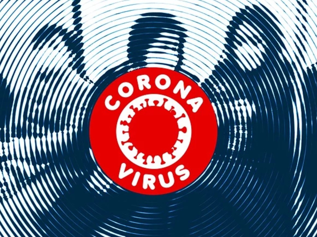 Covid-19 atau virus Corona