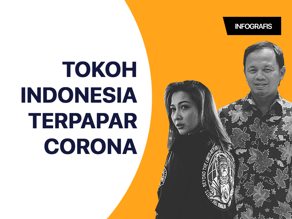 Infografis Cover: Tokoh Indonesia Terpapar Corona
