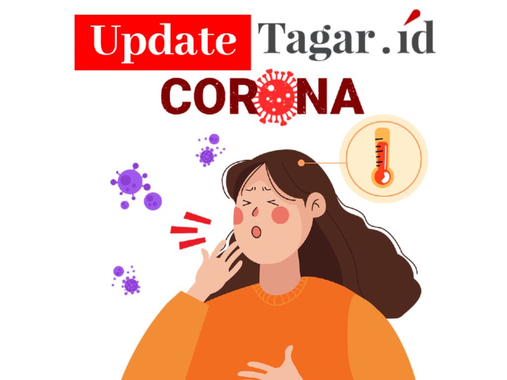 Ilustrasi Perempuan Corona