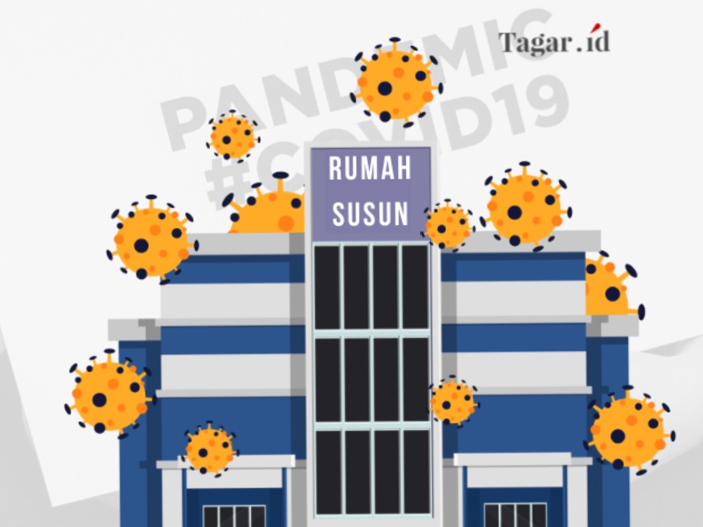 Rusun Untuk OTG Maros