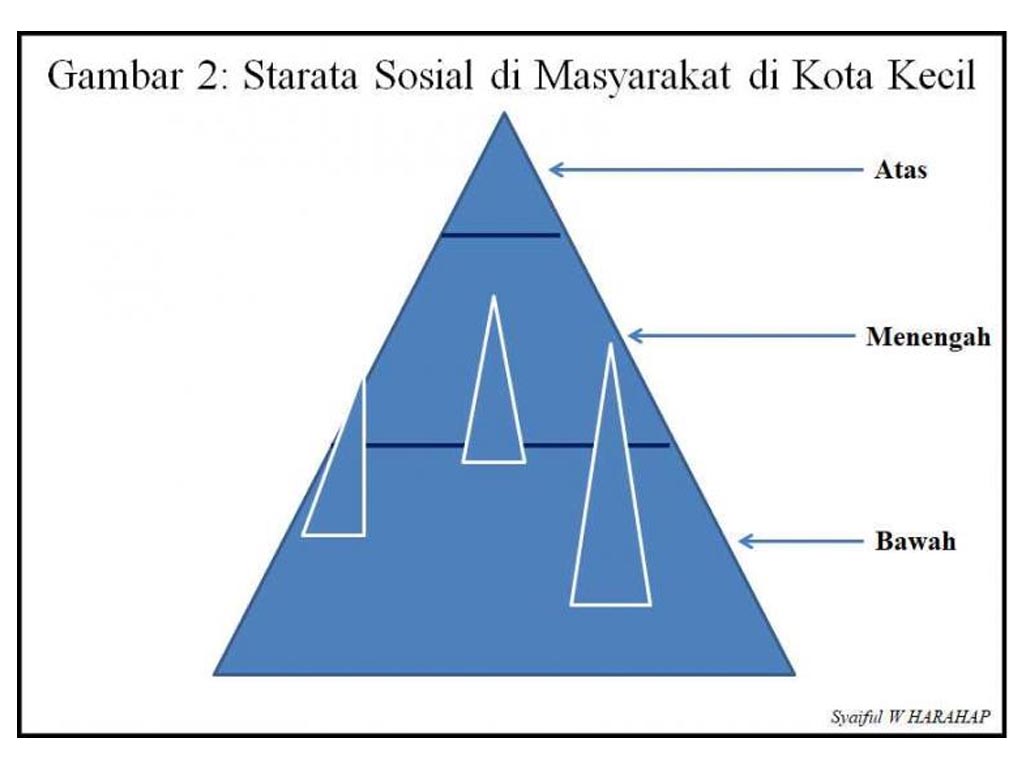 gambar2 opini 15 apr 20