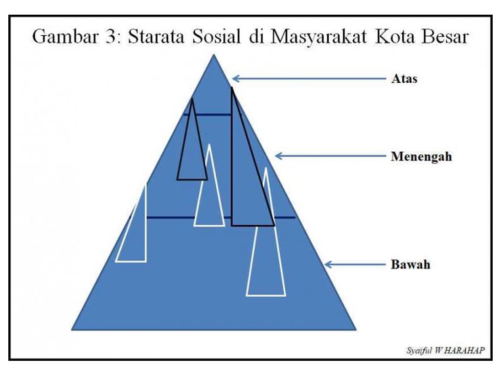 gambar3 opini 15 apr 20