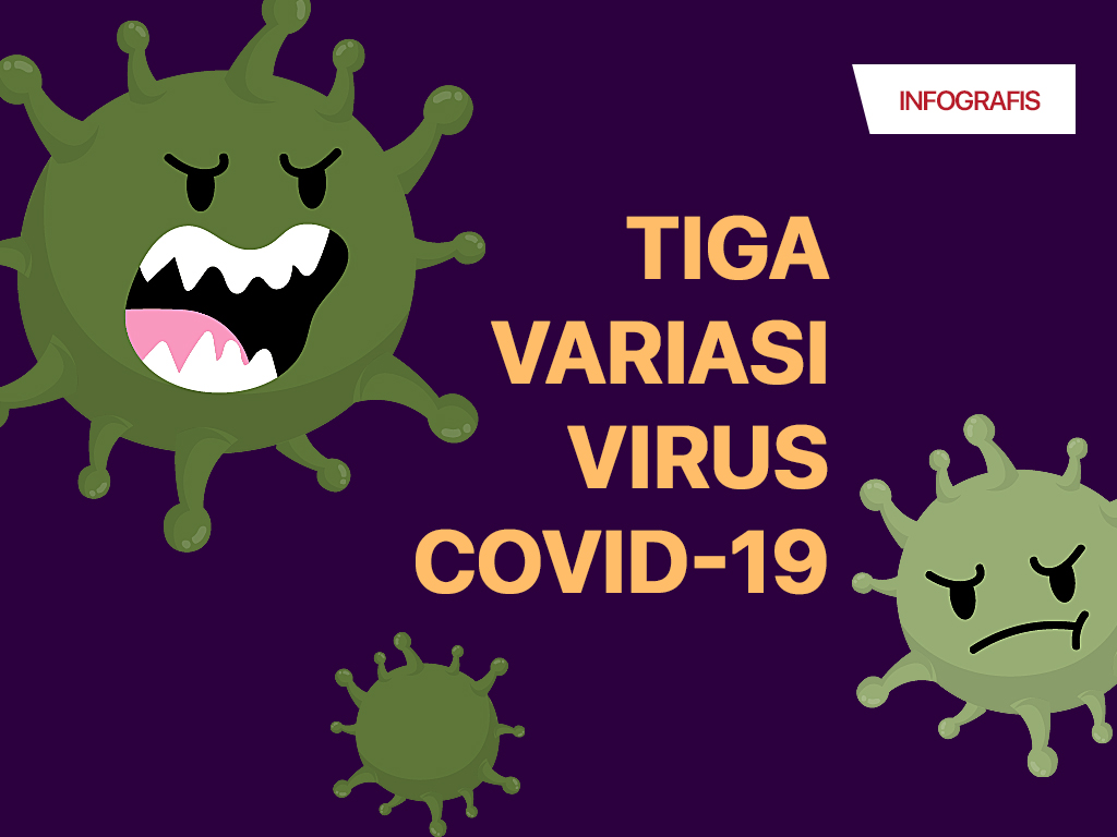 Infografis Cover: Variasi Virus Covid-19
