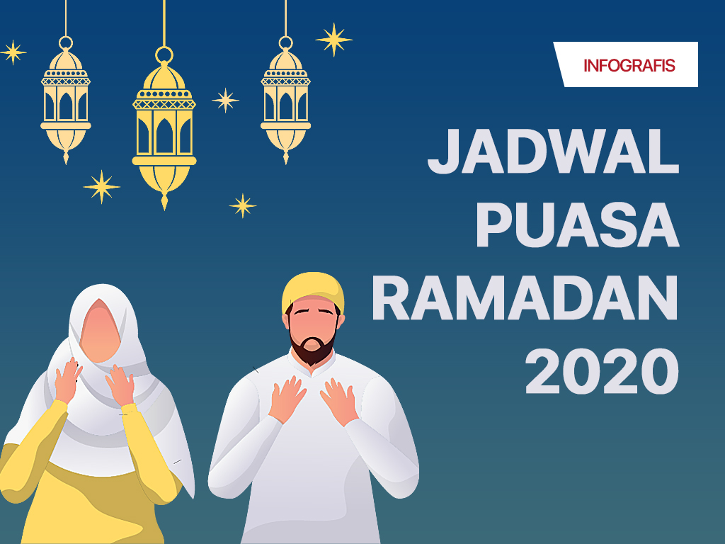 Jadwal Imsak dan Buka Puasa Ramadan 2020 DKI Jakarta | Tagar