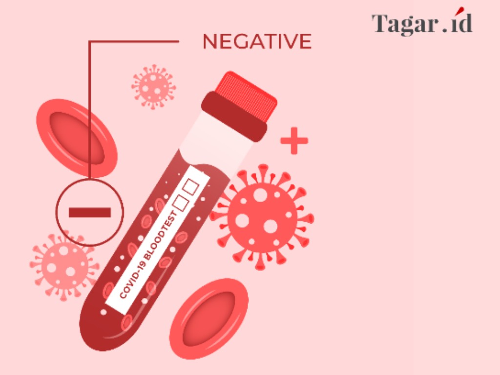 Ilustrasi Virus Covid-19