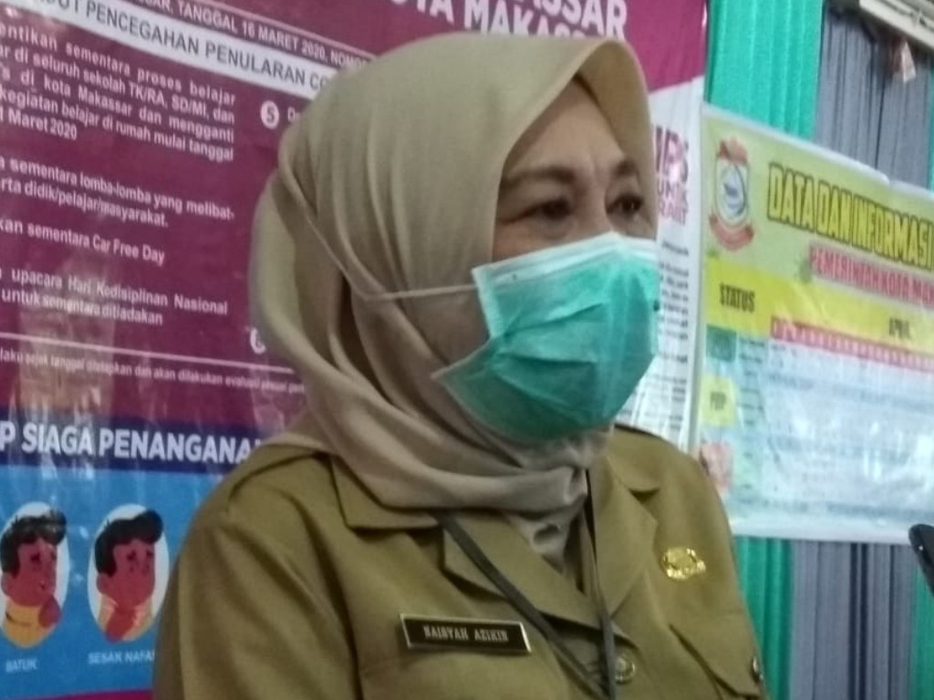 dr Naisyah Tun Asikin