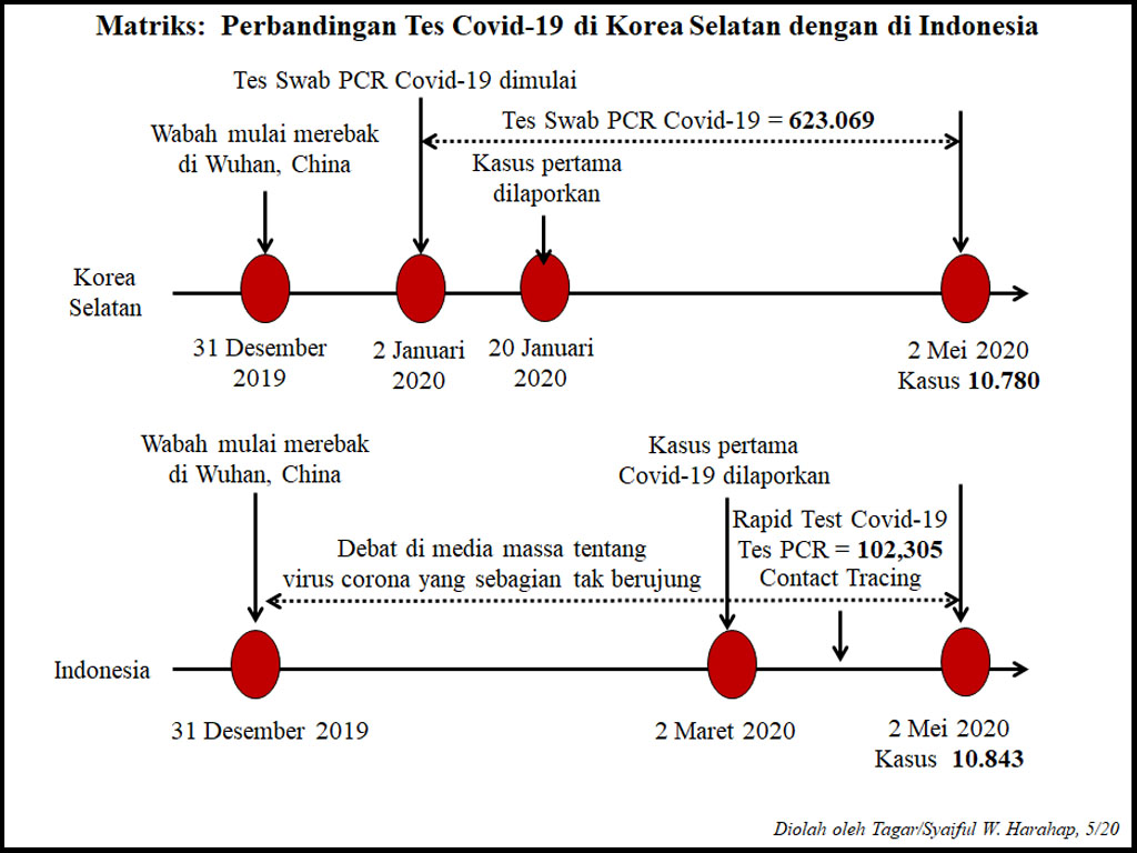 ilus nasional2