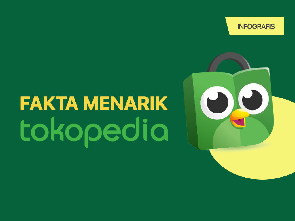 Infografis Cover: Fakta Menarik Tokopedia
