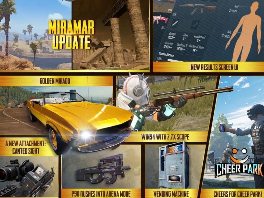 Pembaruan Season 13 PUBG Mobile.