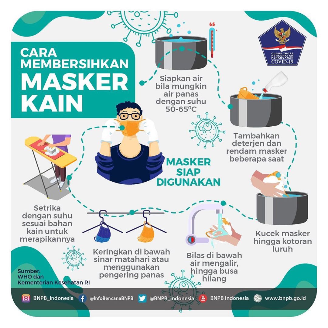 Masker Kain