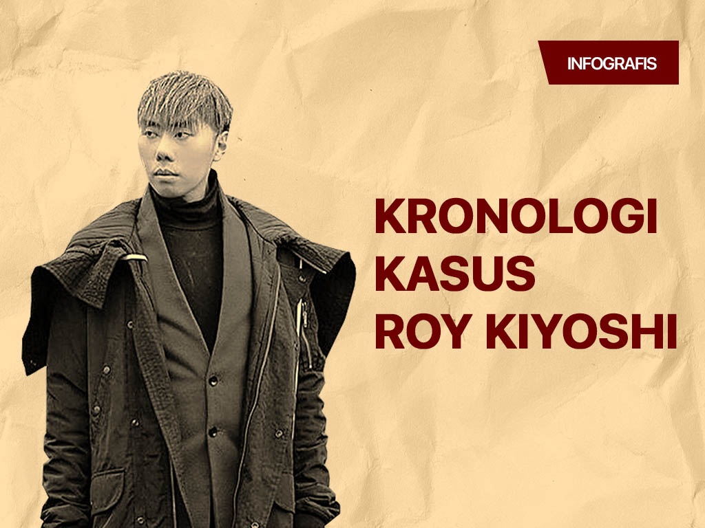 Infografis Cover: Kronologi Kasus Roy Kiyoshi