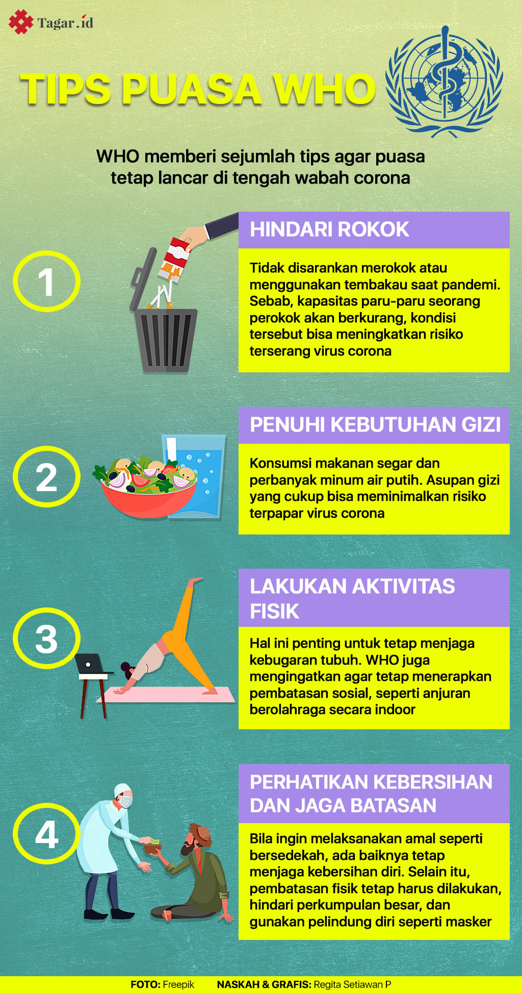 Infografis: Tips Puasa WHO