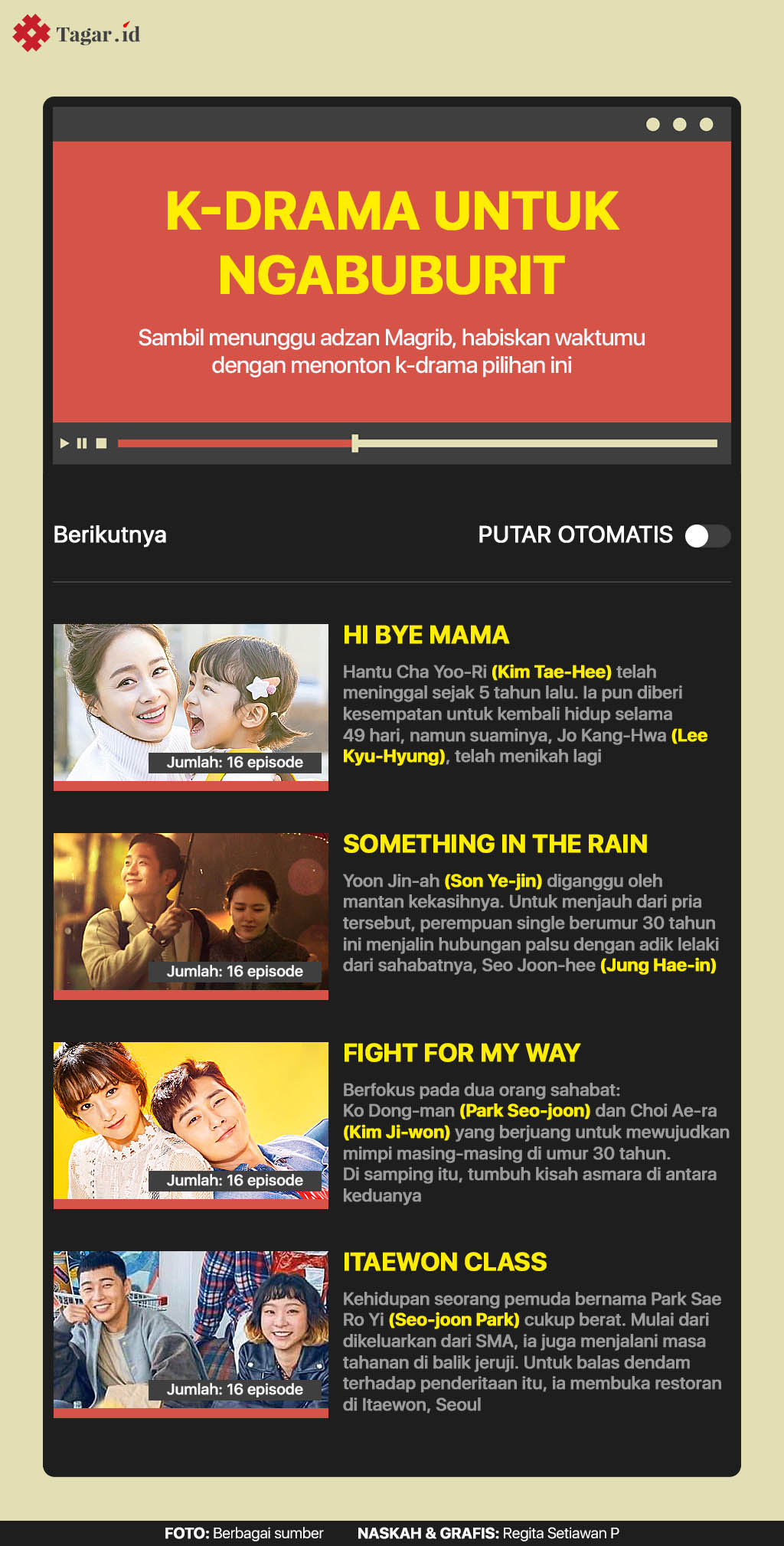 Infografis: K-Drama Untuk Ngabuburit