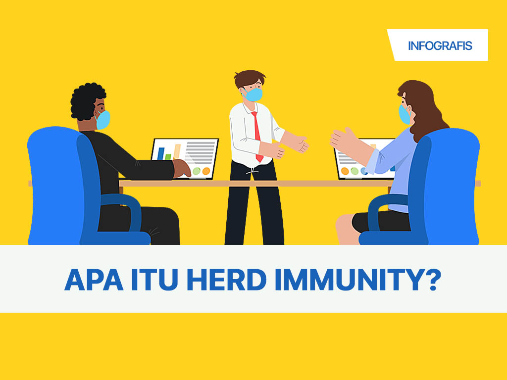 Infografis Cover: Apa Itu Herd Immunity