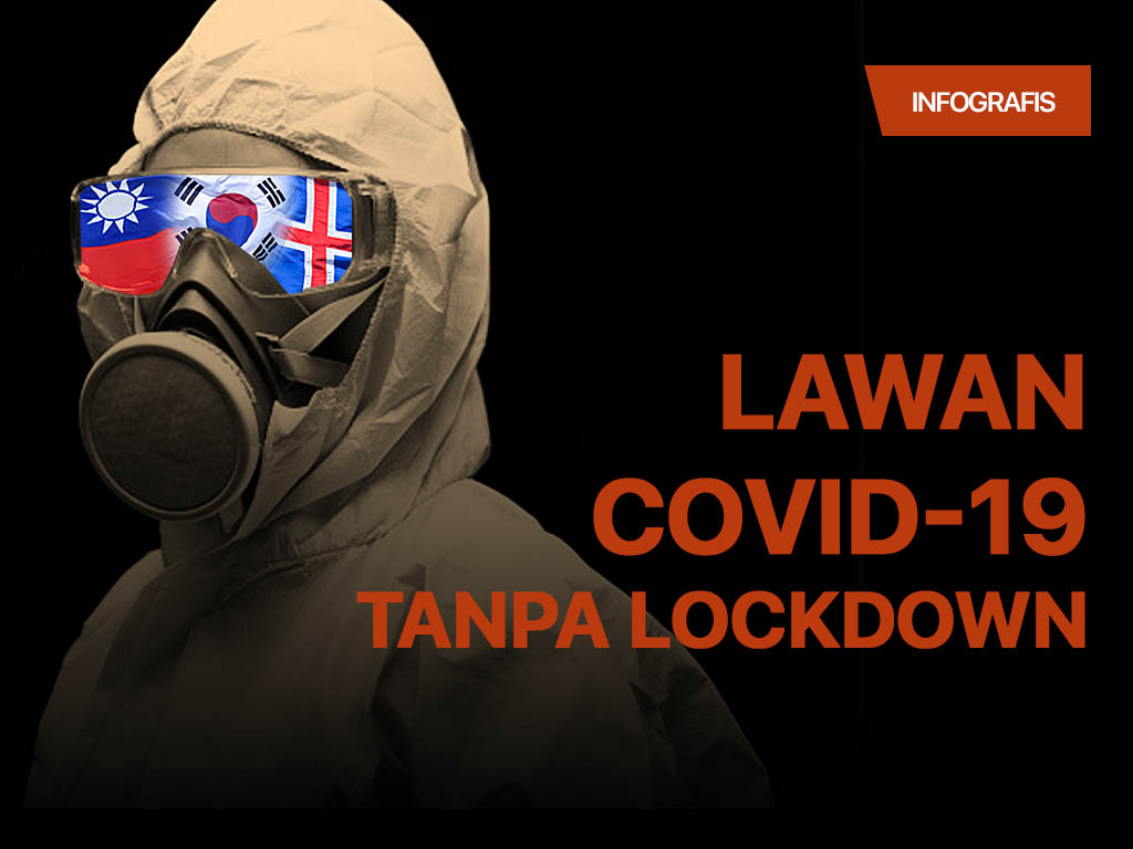 Infografis Cover: Lawan Covid-19 Tanpa Lockdown