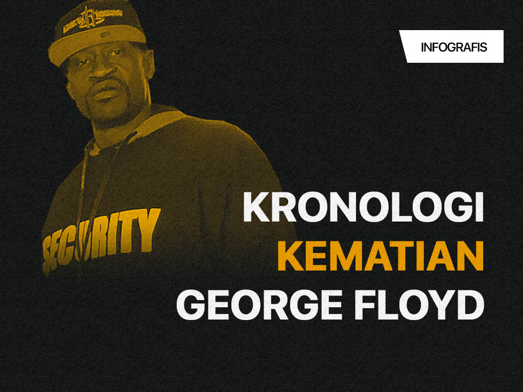 Infografis Cover: Kronologi Kematian George Floyd