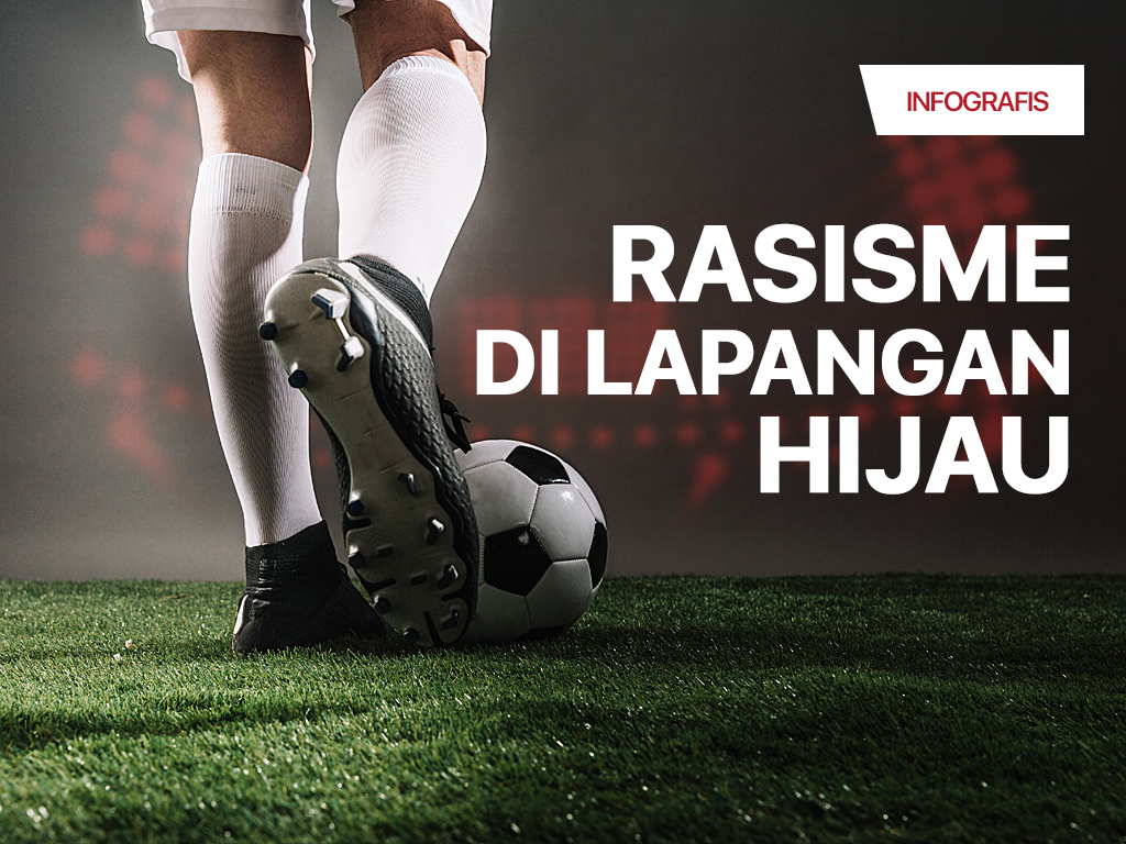 Infografis Cover: Rasisme di Lapangan Hijau