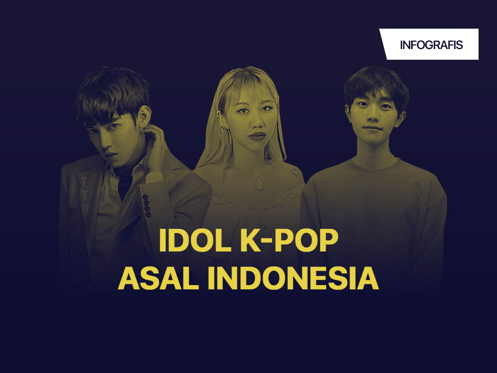 Infografis Cover: Idol K-pop Asal Indonesia