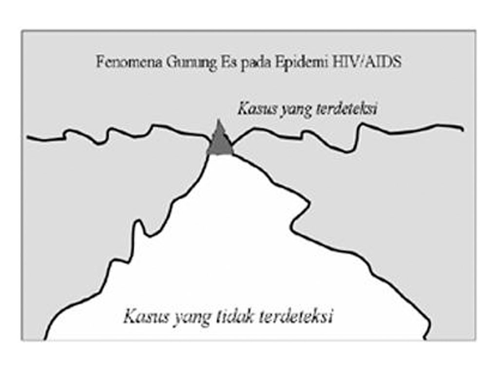 ilus setengah juga