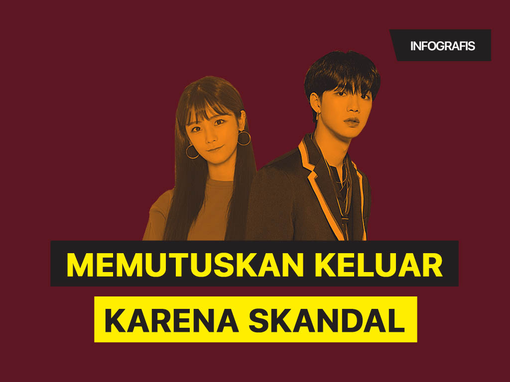 Infografis Cover: Memutuskan Keluar Karena Skandal