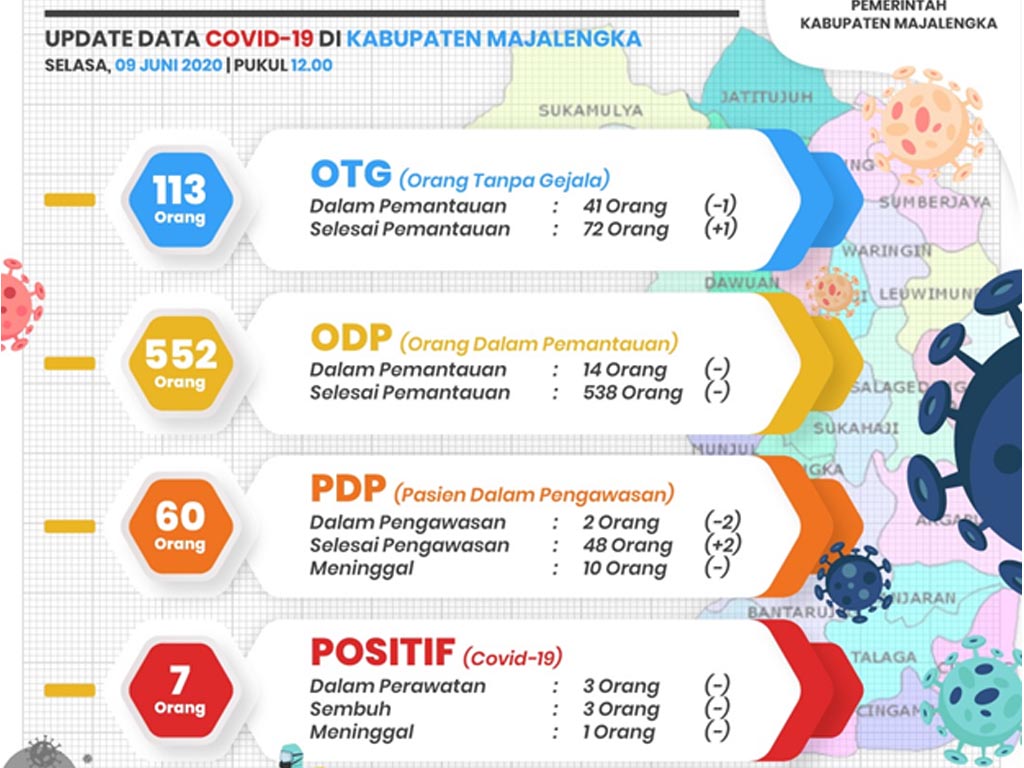 majalengka1