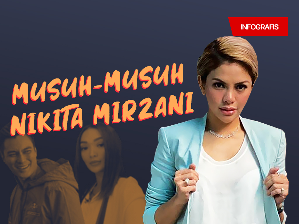 10 Orang yang Pernah Dilawan Nikita Mirzani | Tagar