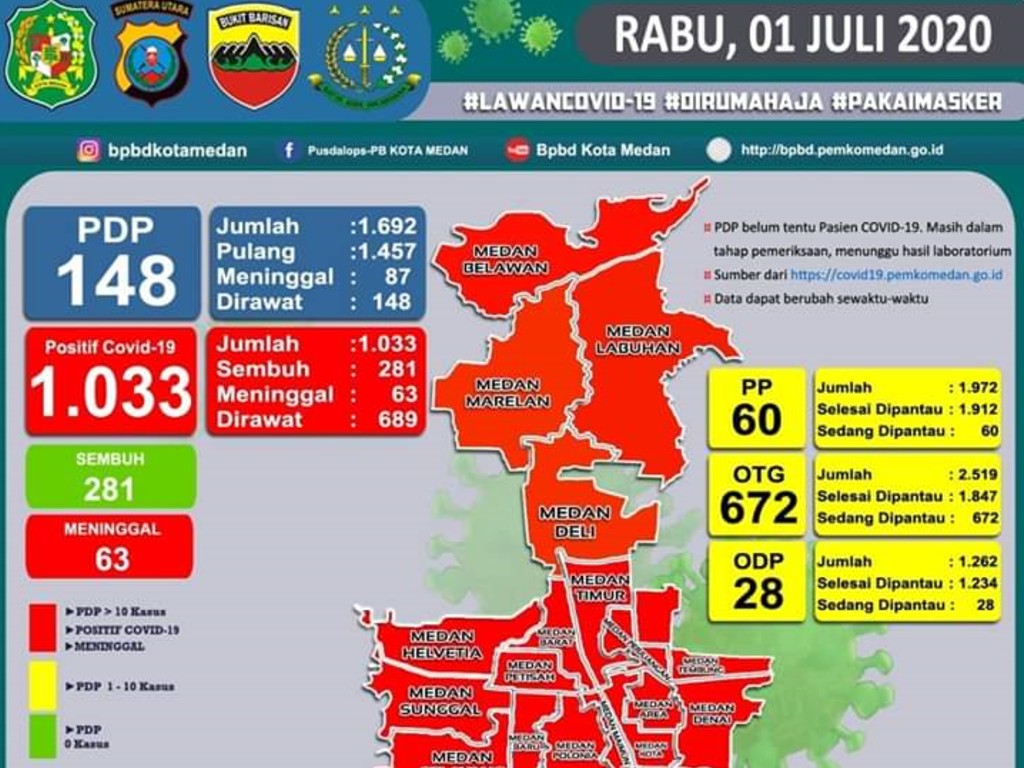 Peta Kasus Covid-19 Medan