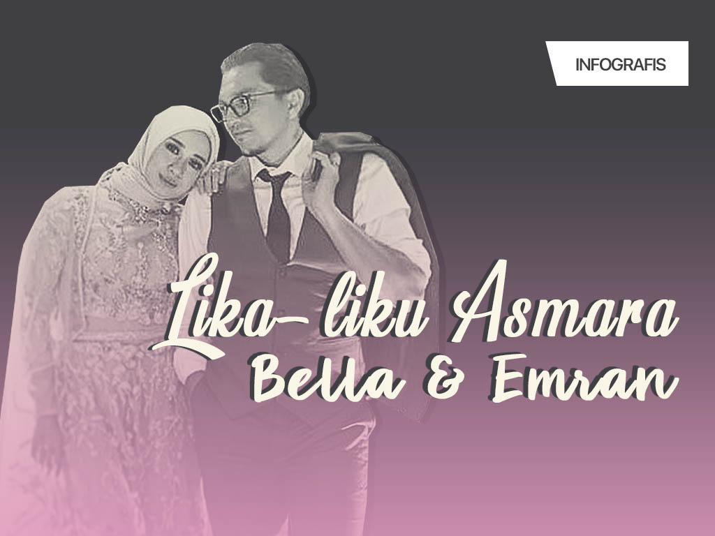 Infografis Cover: Lika-liku Asmara Bella & Emran