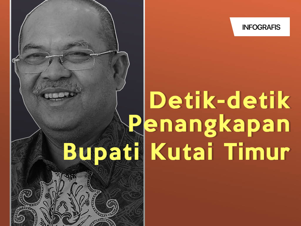 Infografis Cover: Detik-detik Penangkapan Bupati Kutai Timur