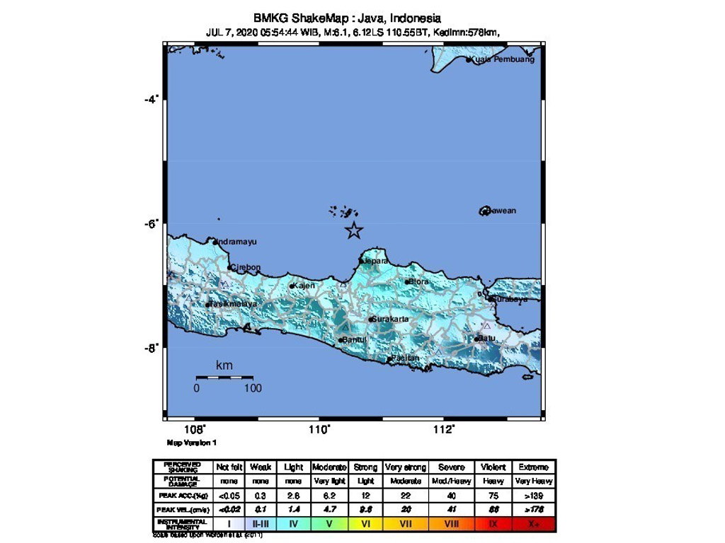 Gempa Jepara