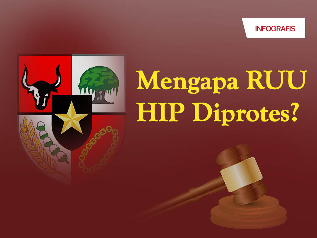 Infografis Cover: Mengapa RUU HIP Diprotes