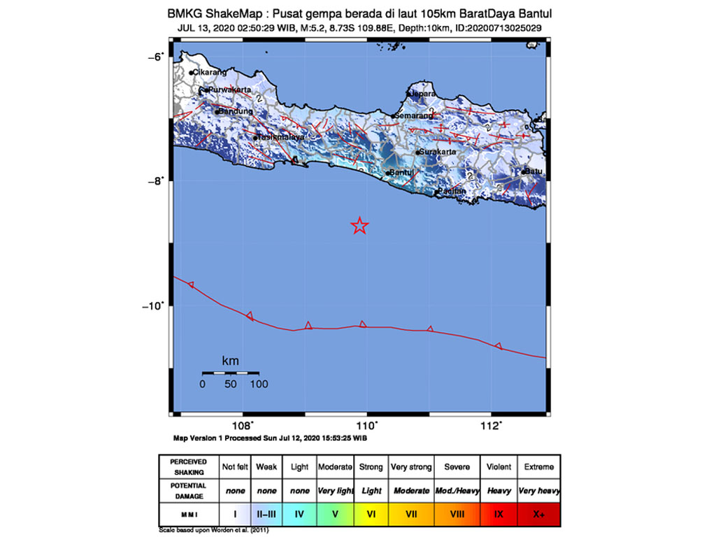 Gempa Bantul