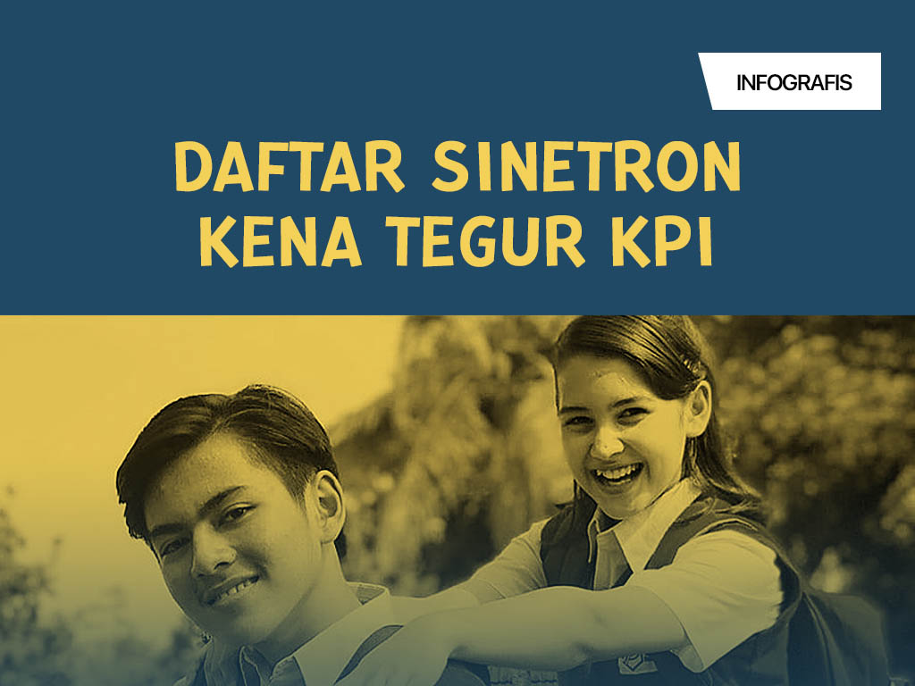 Infografis Cover: Daftar Sinetron Kena Tegur KPI