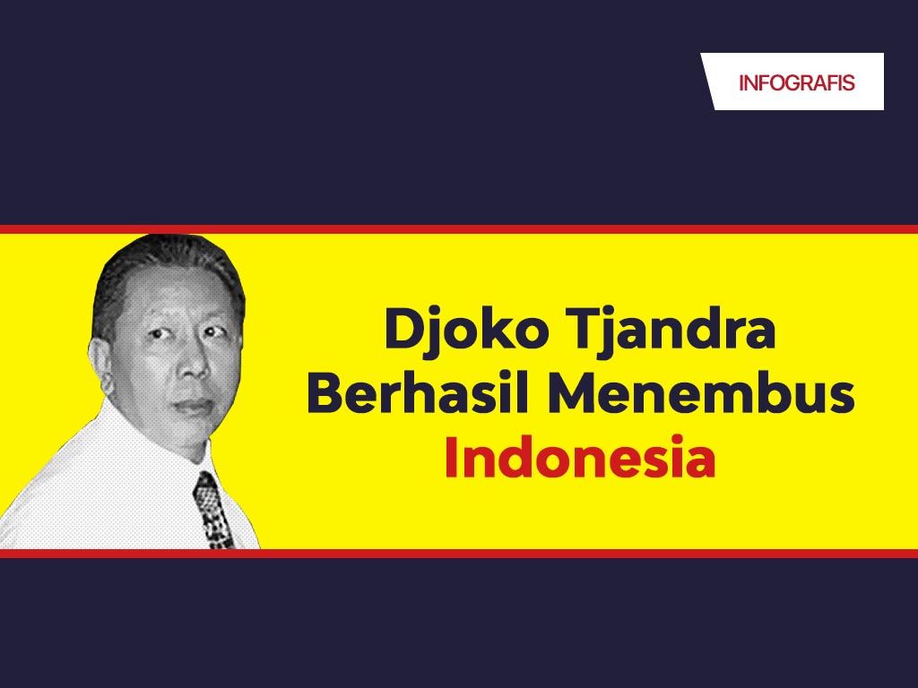 Infografis Cover: Djoko Tjandra Berhasil Menembus Indonesia