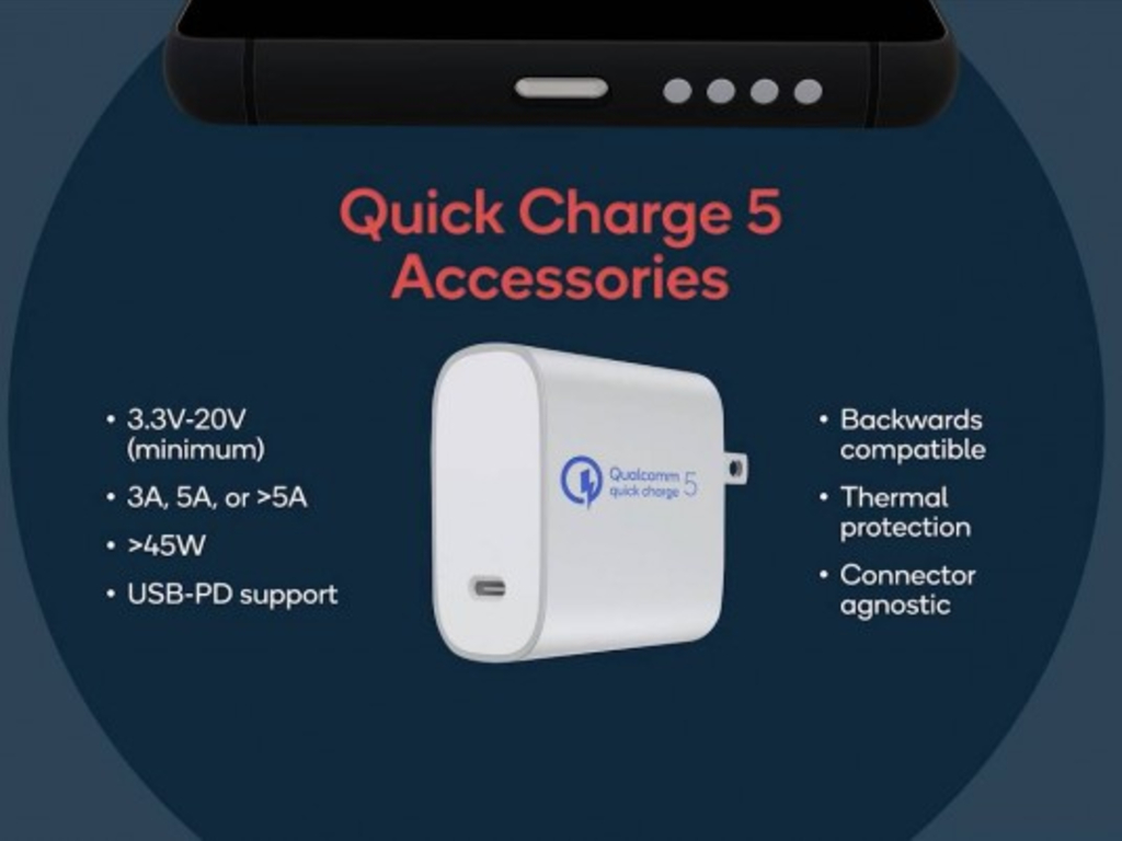 Qualcomm Quick Charge 5