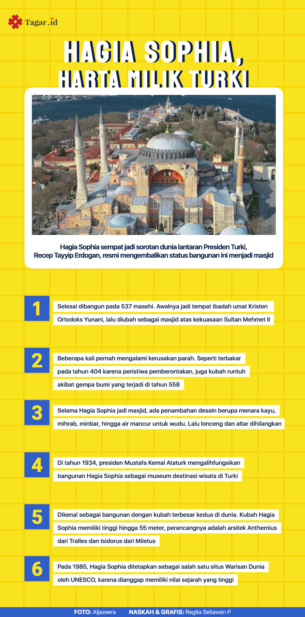 Infografis: Hagia Sophia, Harta Milik Turki