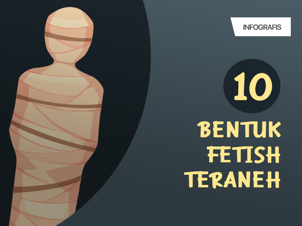 Infografis Cover: 10 Bentuk Fetish Teraneh
