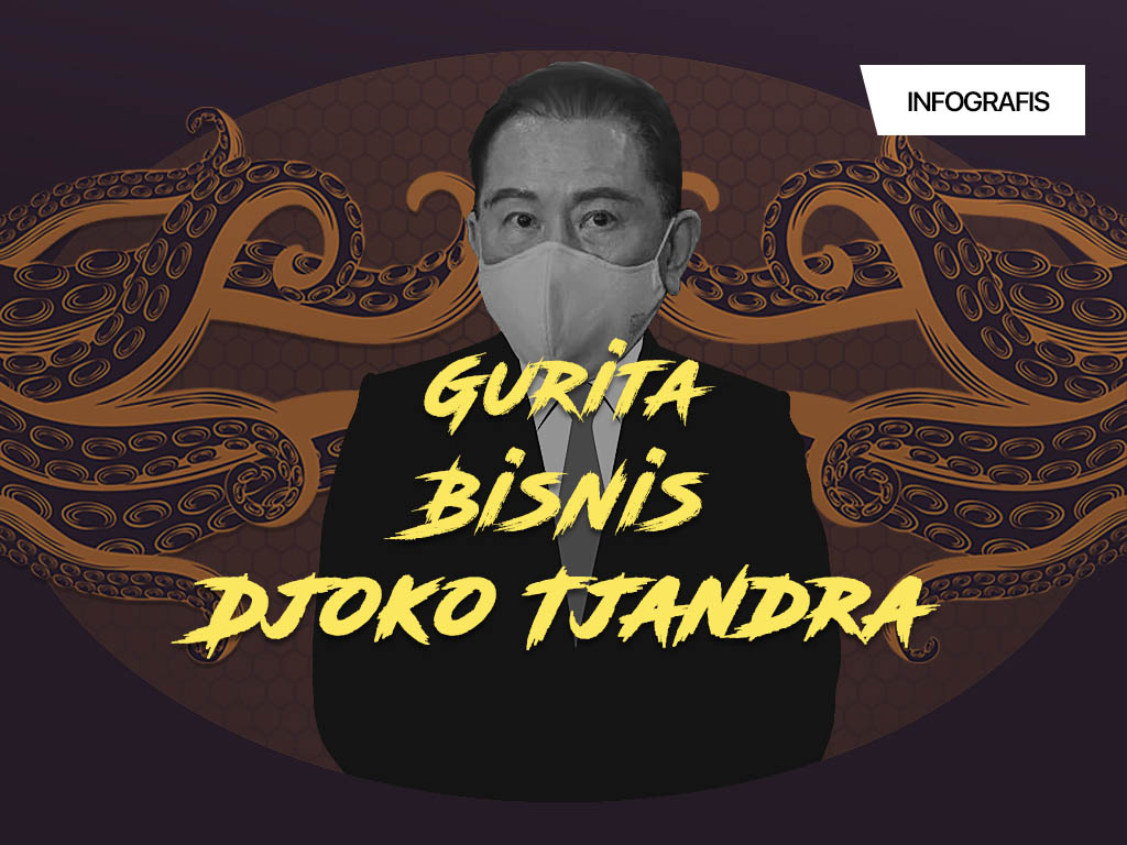 Infografis Cover: Gurita Bisnis Djoko Tjandra