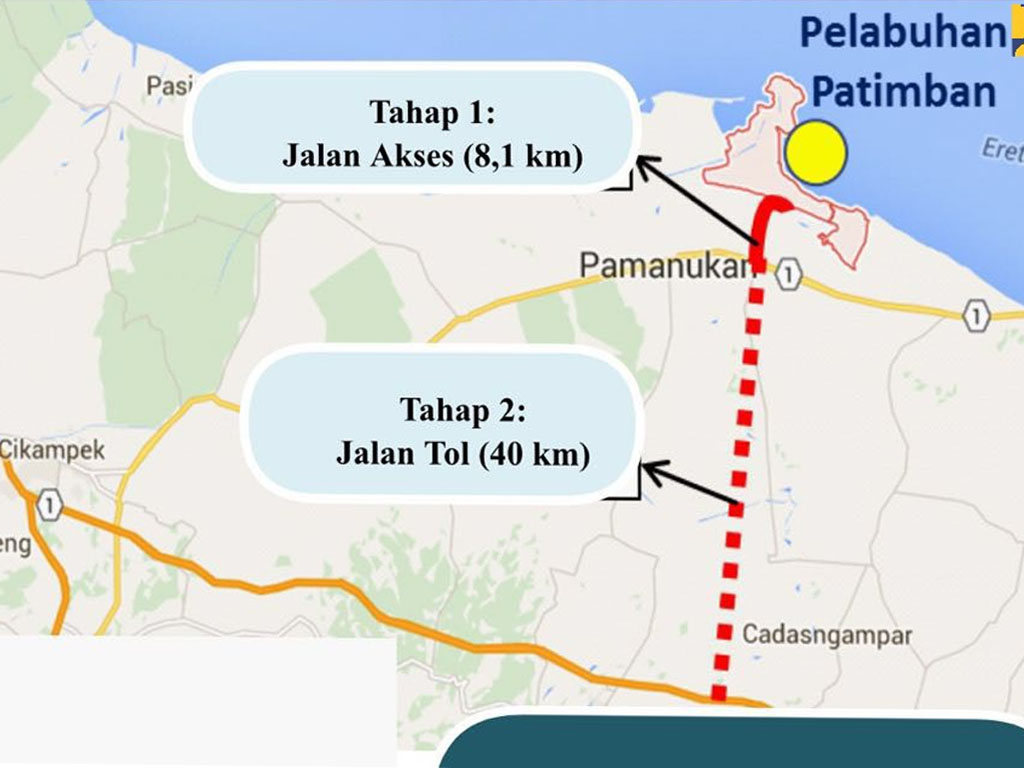 lokasi pelabuhan patimban