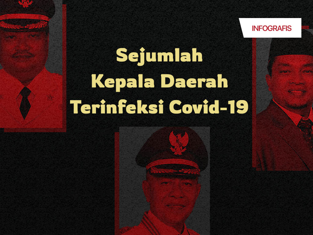 Infografis Cover: Sejumlah Kepala Daerah Terinfeksi Covid-19