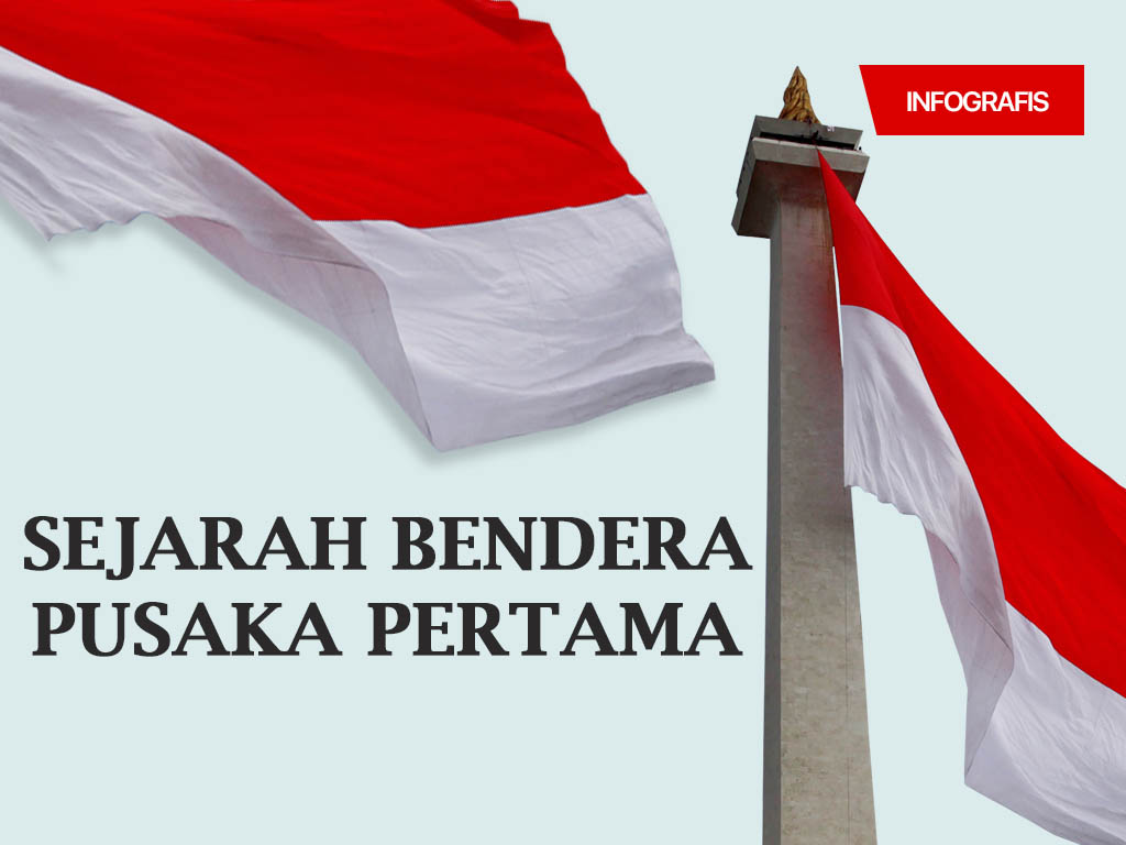 Infografis Cover: Sejarah Bendera Pusaka Pertama