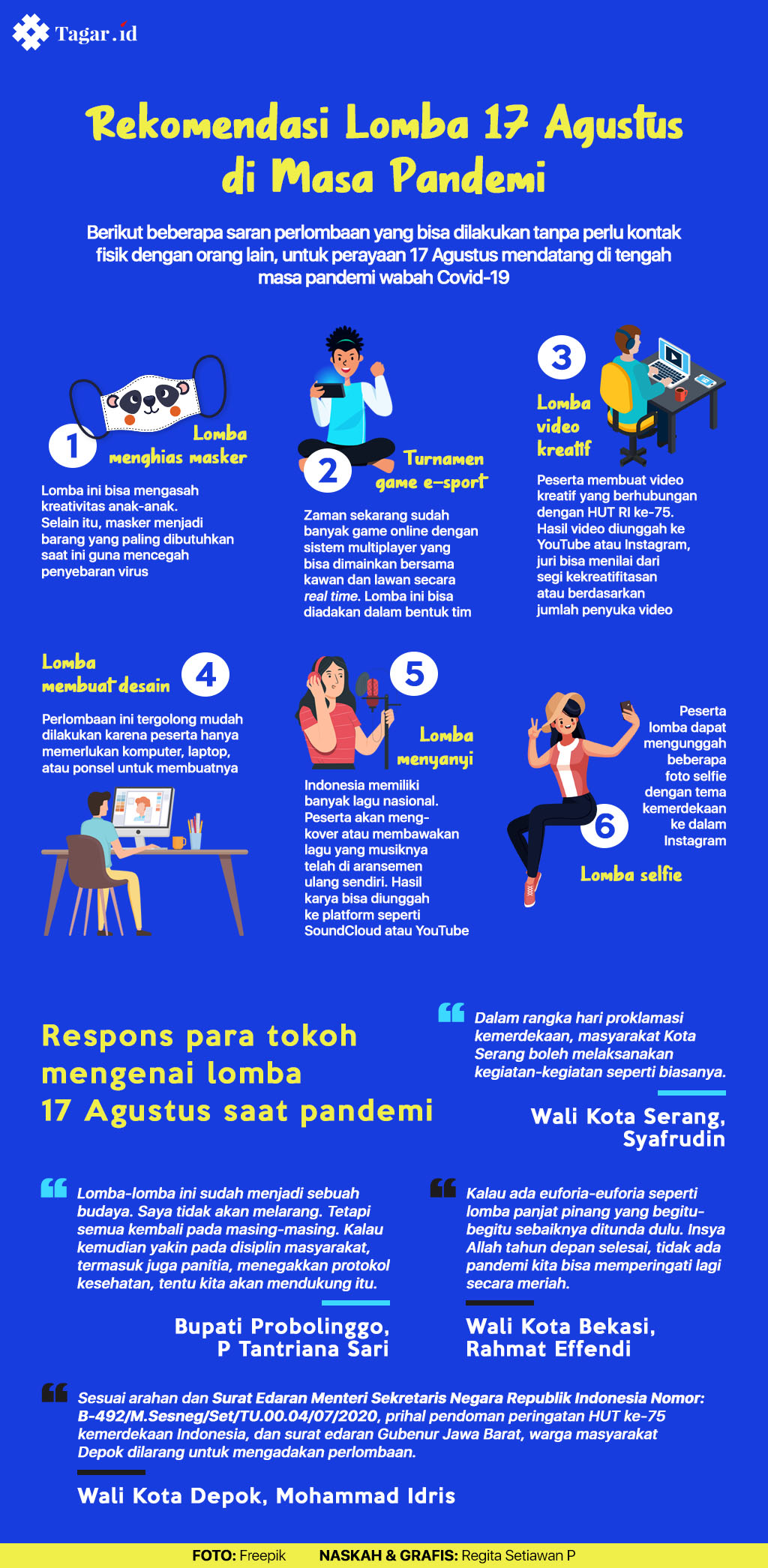 Infografis: Rekomendasi Lomba 17 Agustus di Masa Pandemi