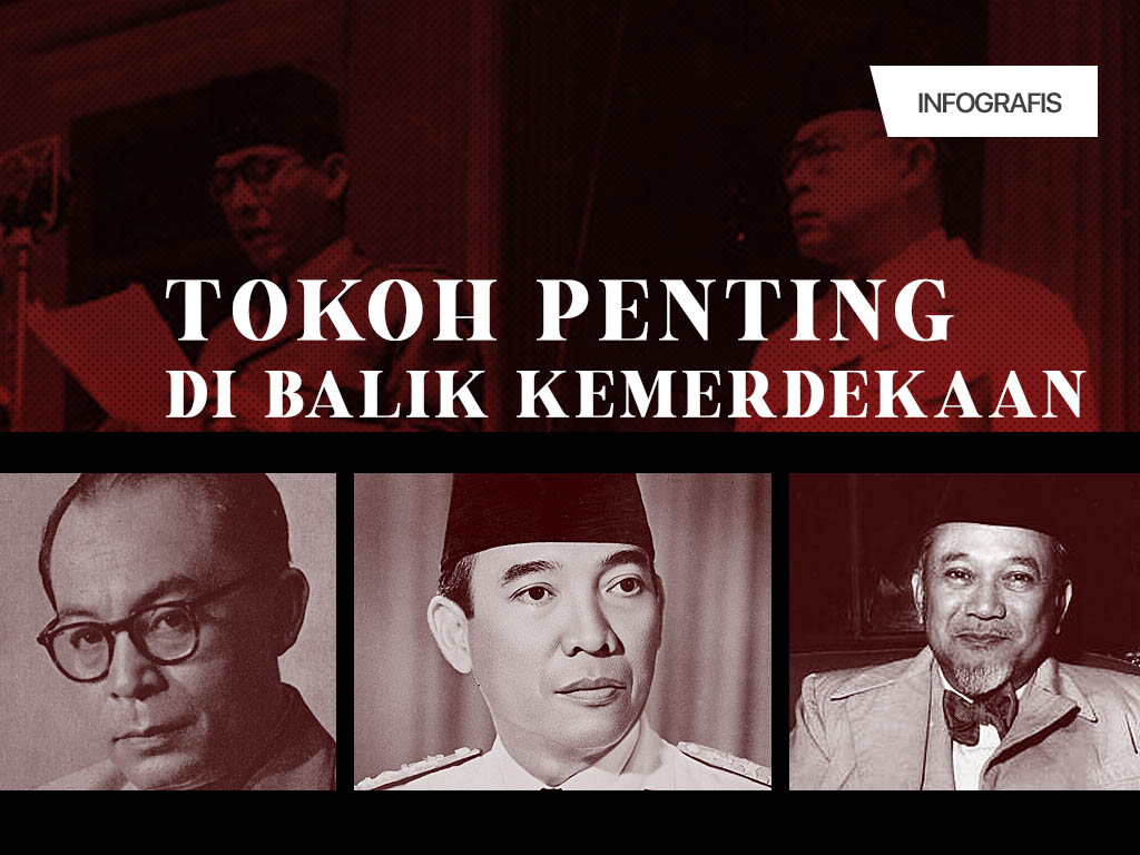 Infografis Cover: Tokoh Penting di Balik Kemerdekaan