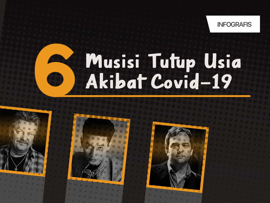 Infografis Cover: 6 Musisi Tutup Usia Akibat Covid-19