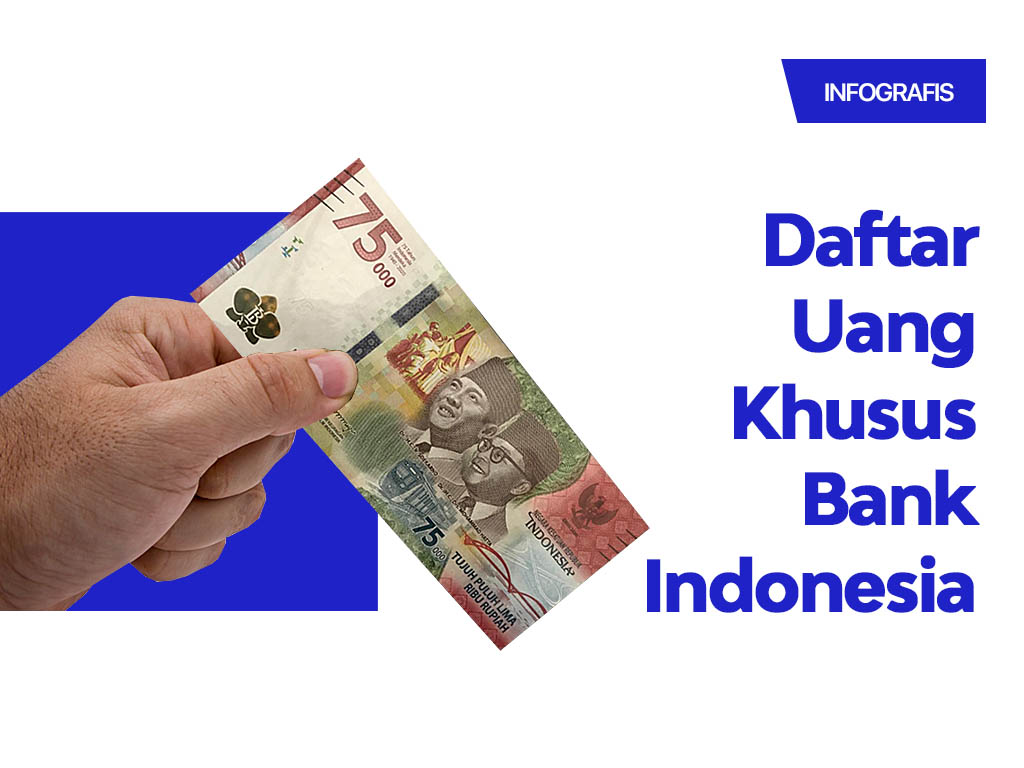 Infografis Cover: Daftar Uang Khusus Bank Indonesia