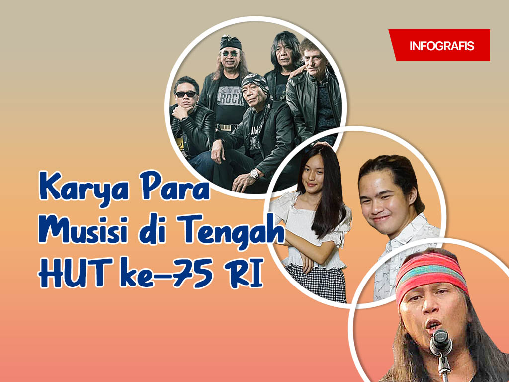 Infografis Cover: Karya Para Musisi di Tengah HUT ke-75 RI