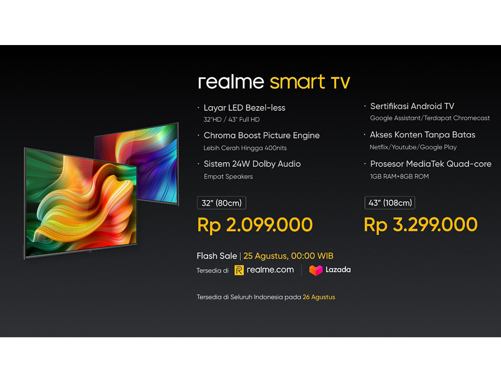Realme Smart TV