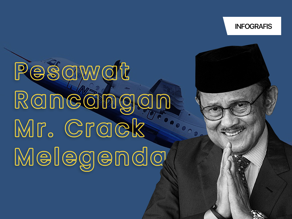 Infografis Cover: Pesawat Rancangan Mr. Crack Melegenda